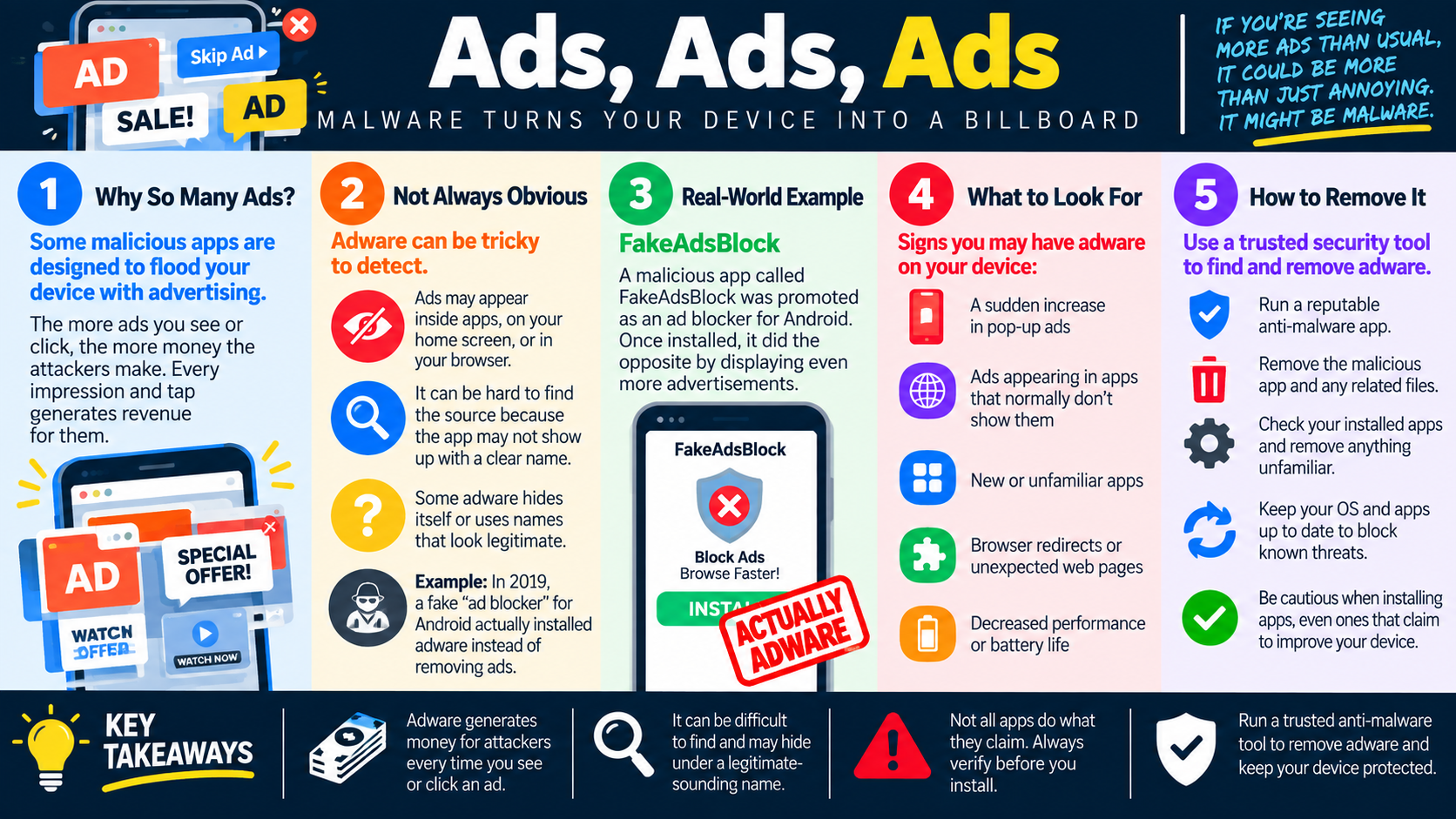 Infographic explaining excessive ads as possible adware, how adware hides, warning signs, and removal steps.