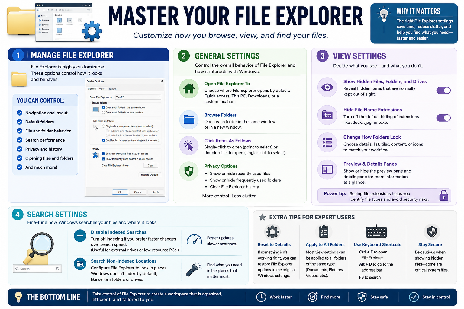 Master your File Explorer infographic showing General settings, View settings, Search settings, and expert tips